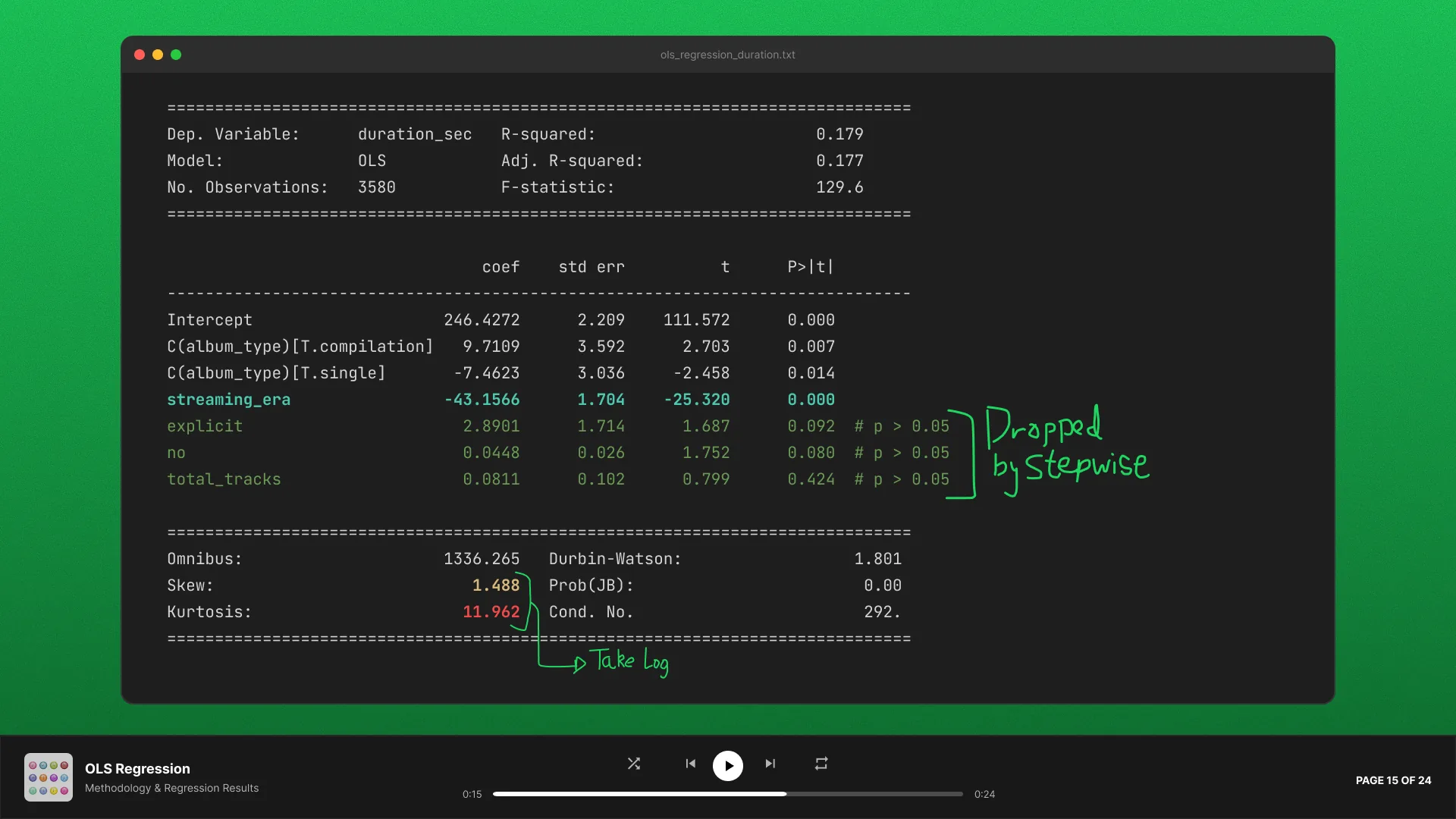 Slide 15 - Initial Regression
