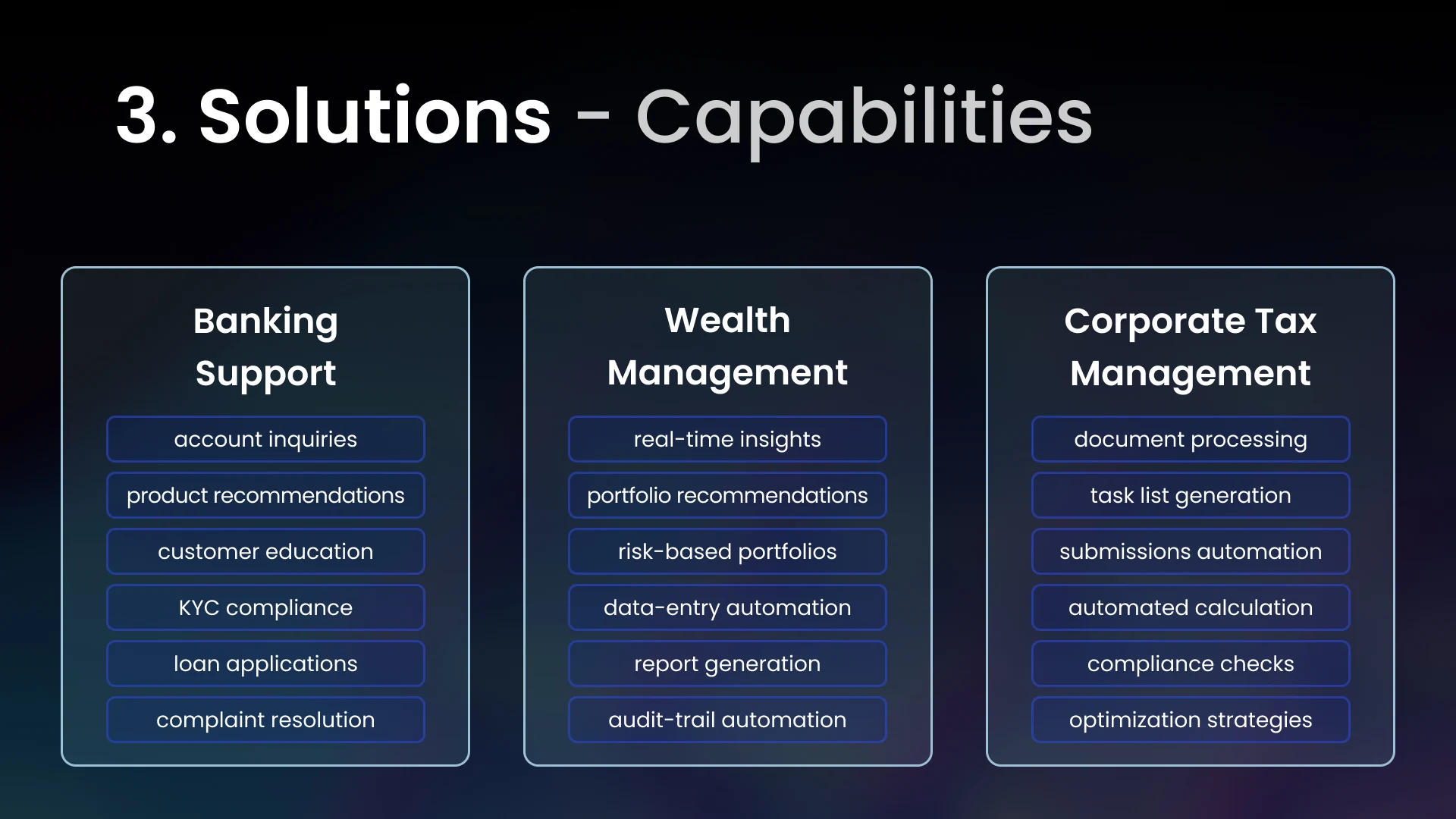 Slide 10 - Capabilities Breakdown