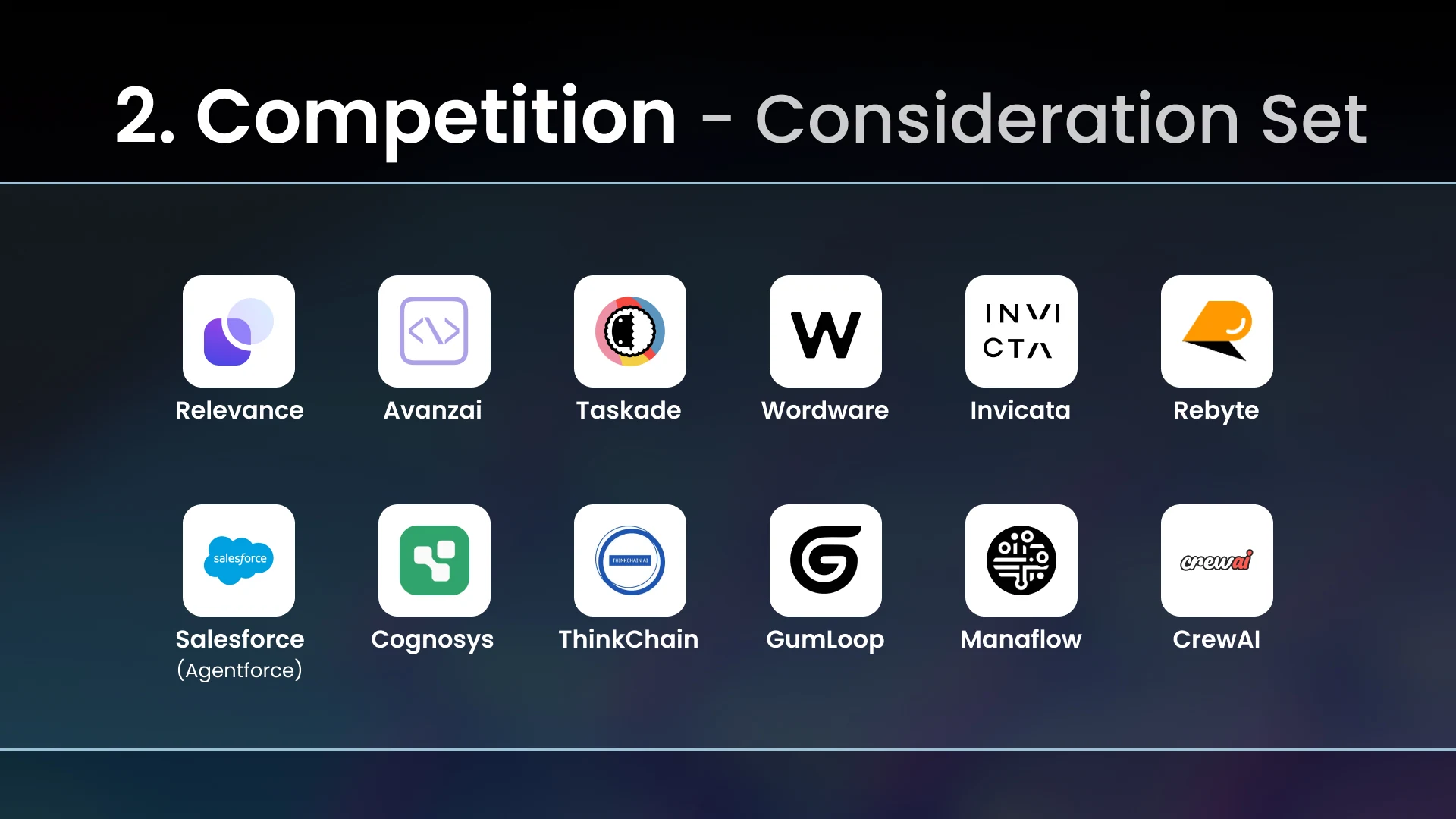 Slide 4 - Competition Set