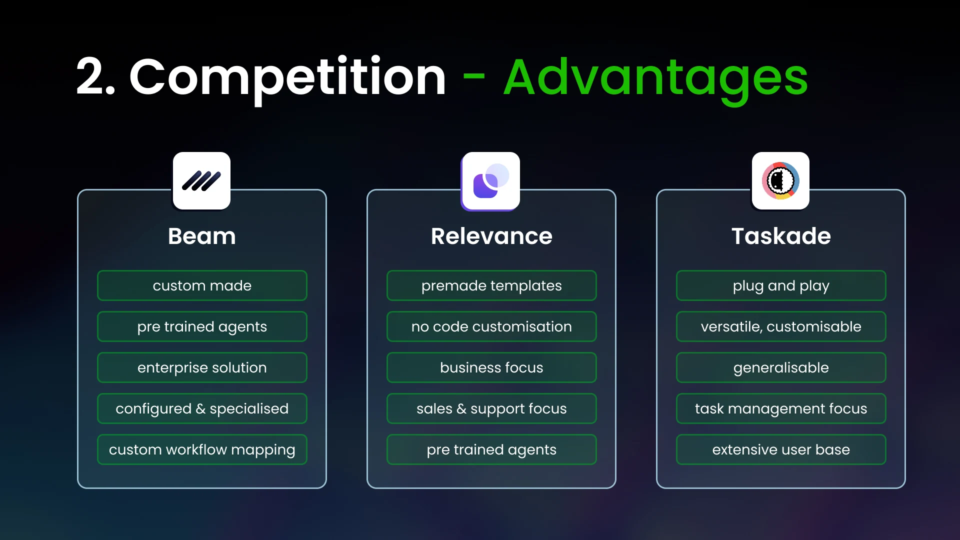 Slide 5 - Competition Advantages