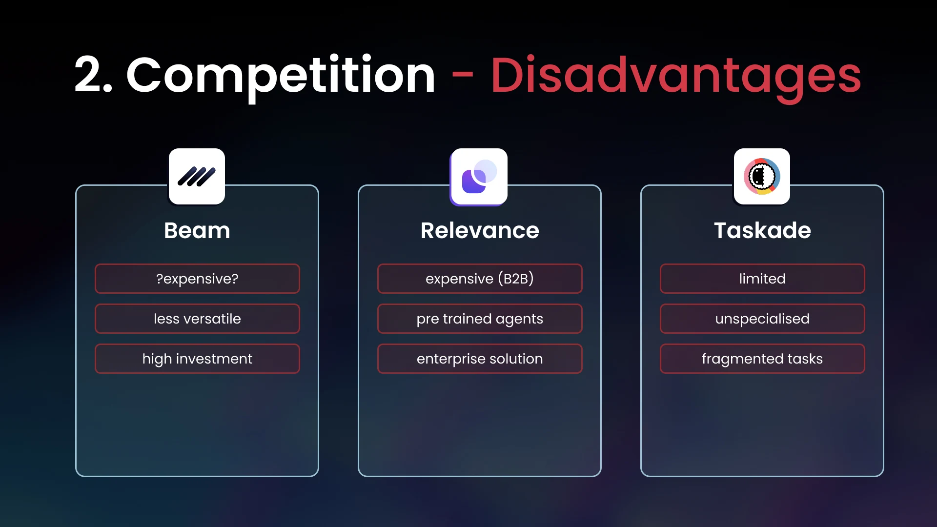 Slide 6 - Competition Disadvantages