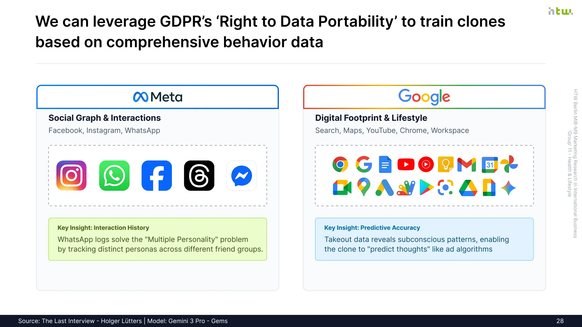 Slide 28 - Regulatory Framework: GDPR Data Sovereignty