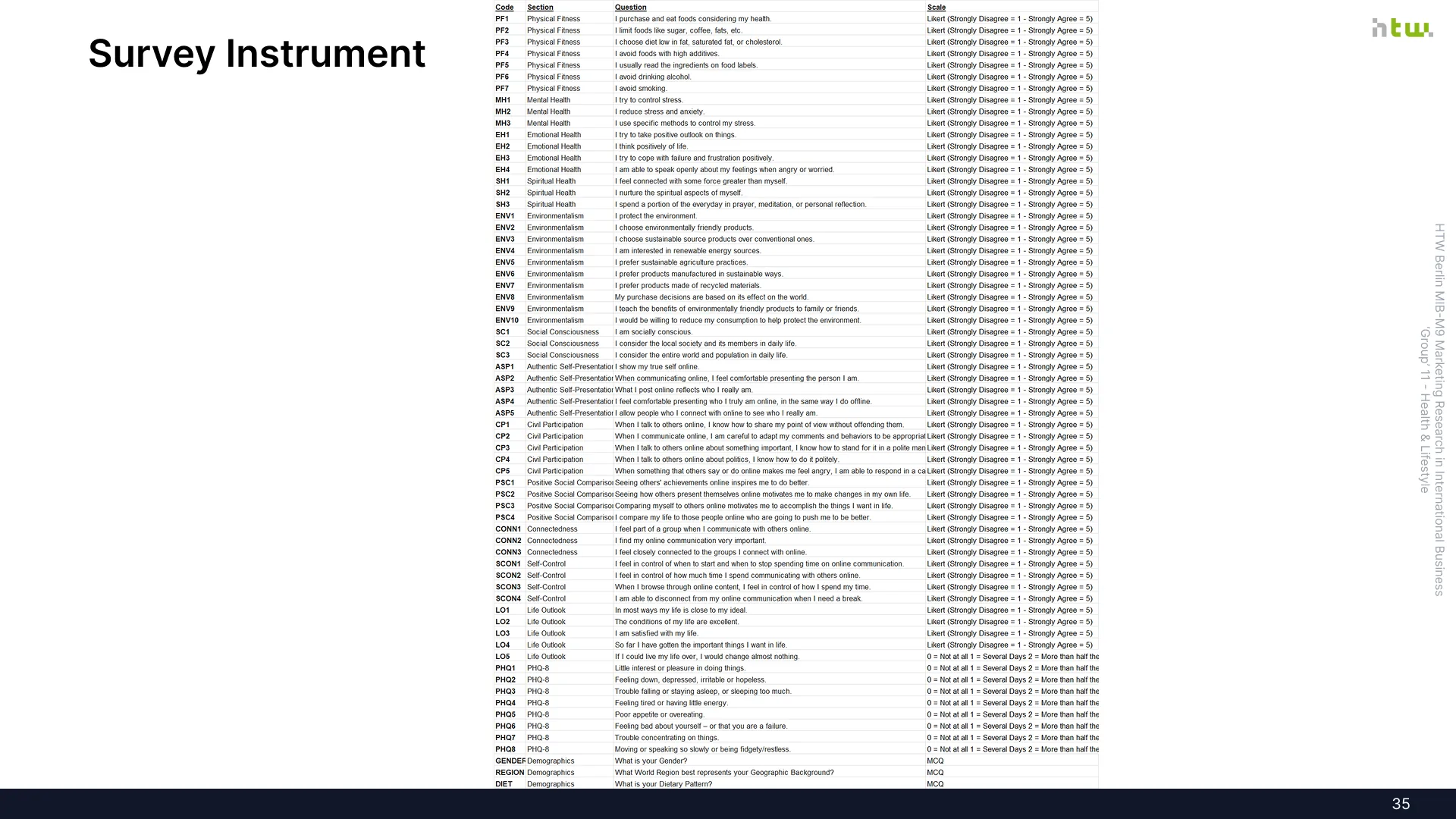 Slide 35 - Field Instrument: Questionnaire & Scale Items