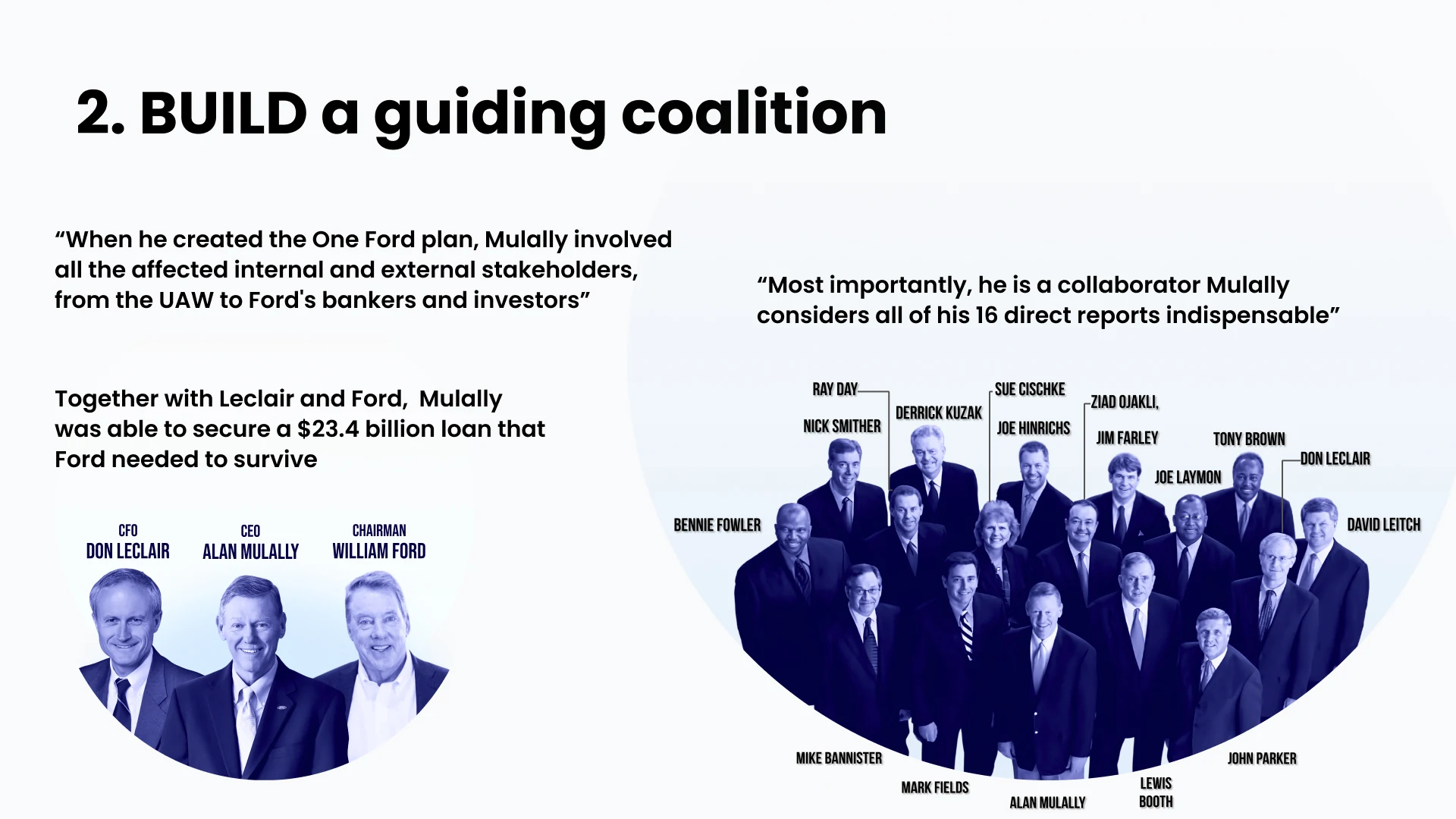 Slide 16 - Case Study (Step 2): Building Ford's Guiding Coalition