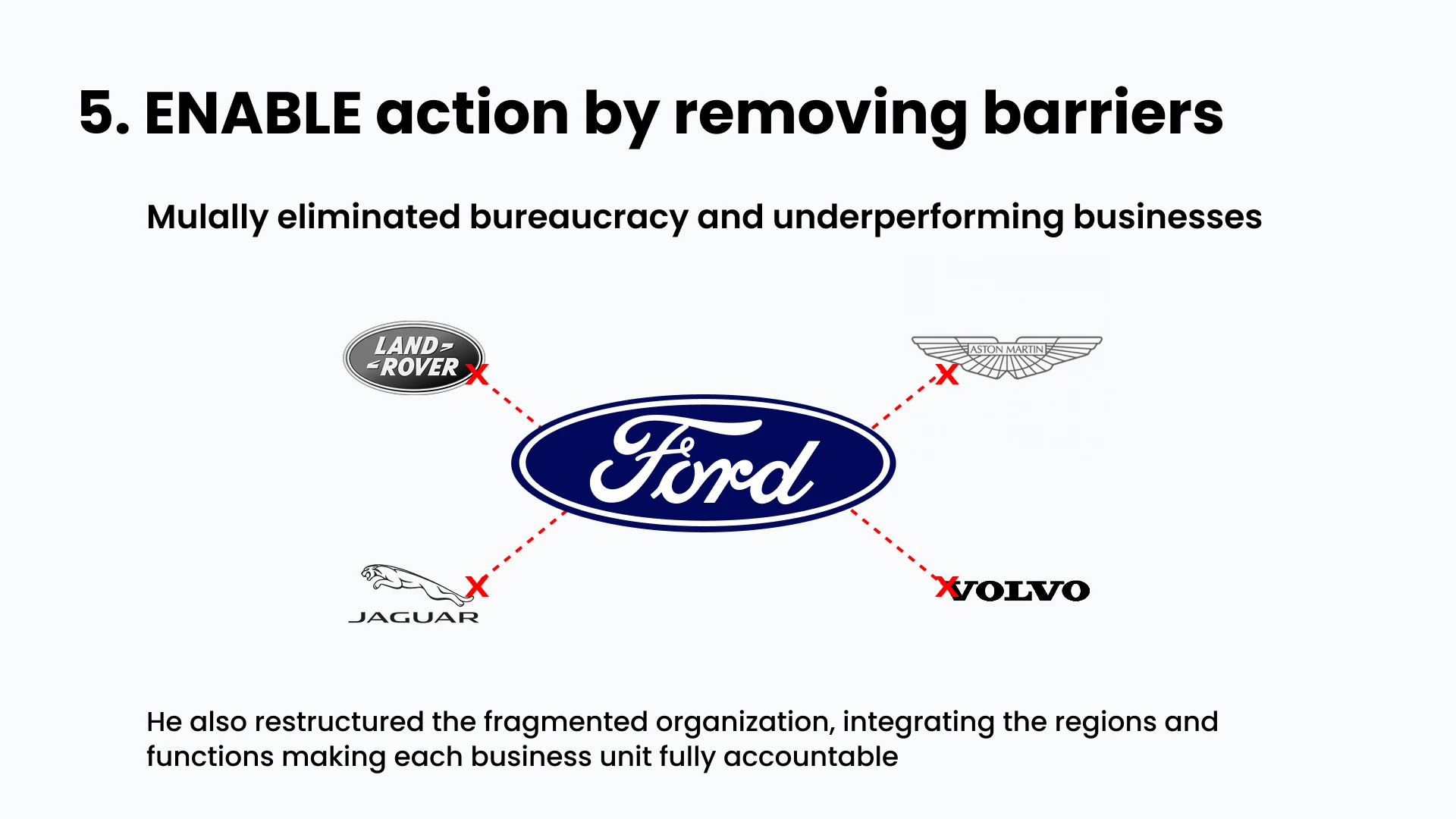 Slide 19 - Case Study (Step 5): Enabling Action by Removing Barriers at Ford