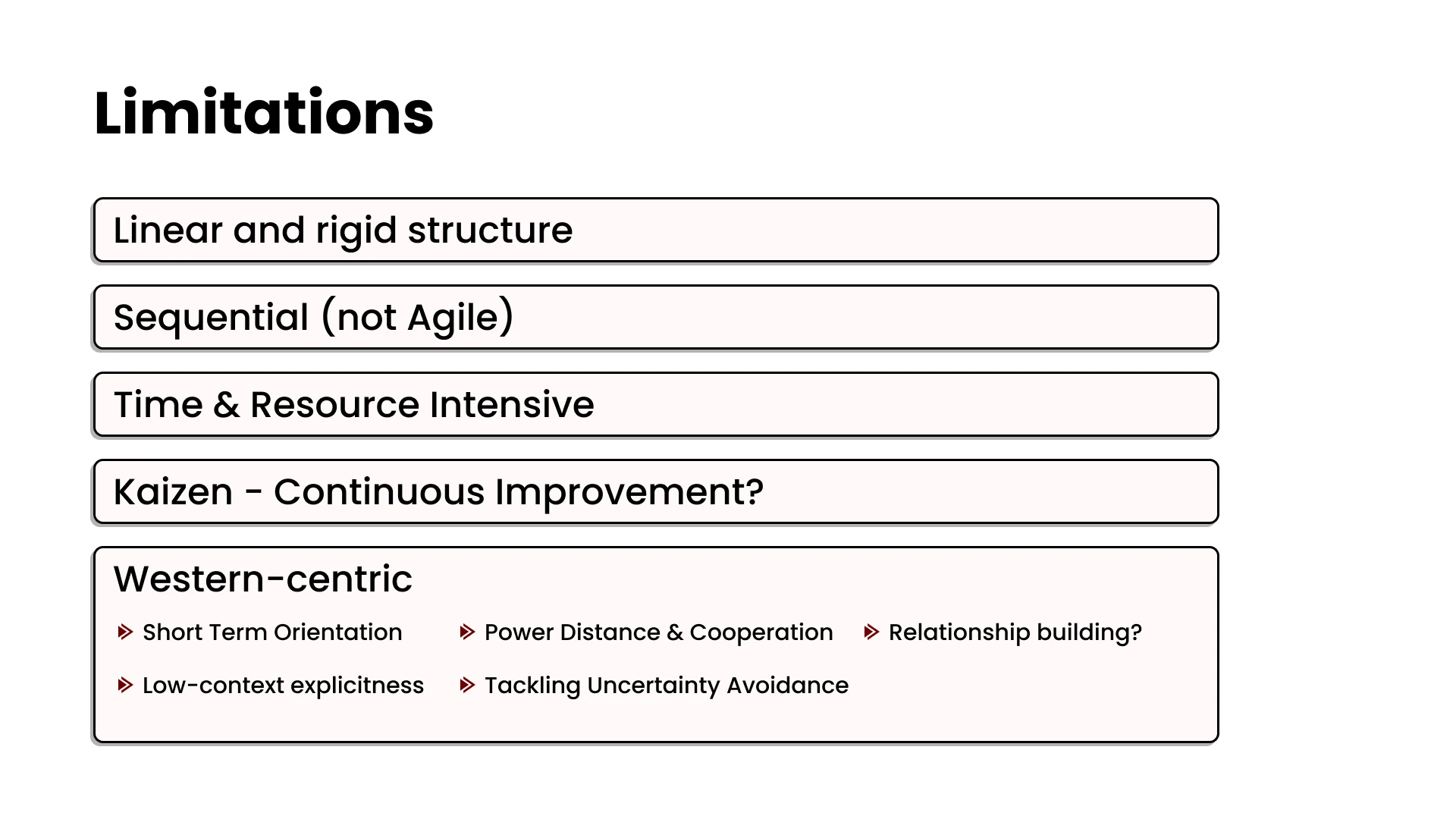 Slide 23 - Limitations & Cultural Considerations of Kotter's Model