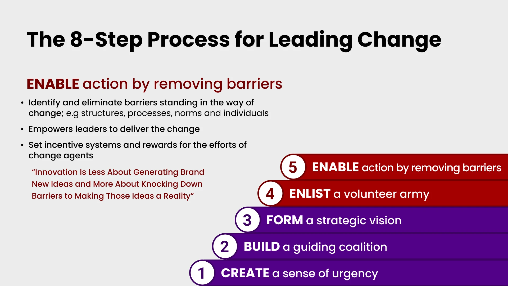 Slide 7 - Step 5 – Enable Action by Removing Barriers