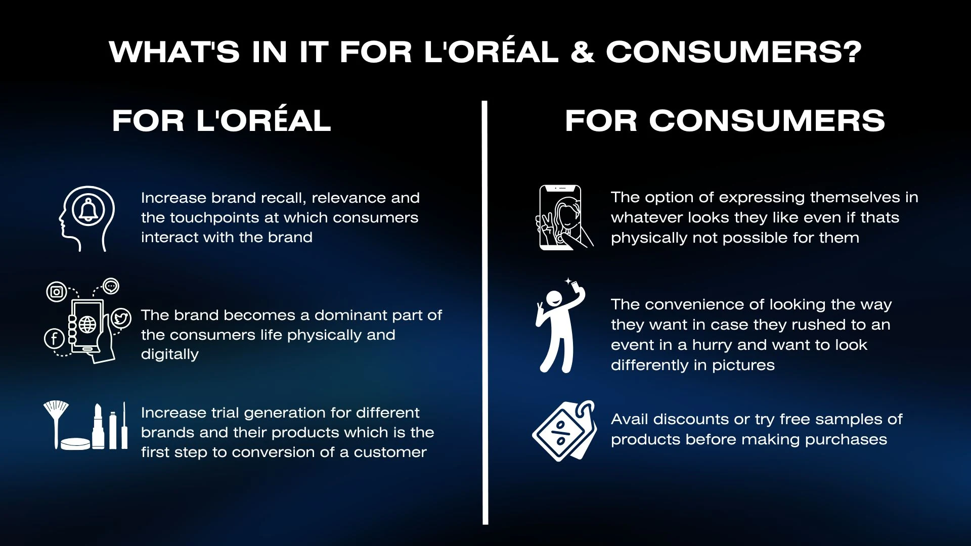Slide 11 - Value Proposition