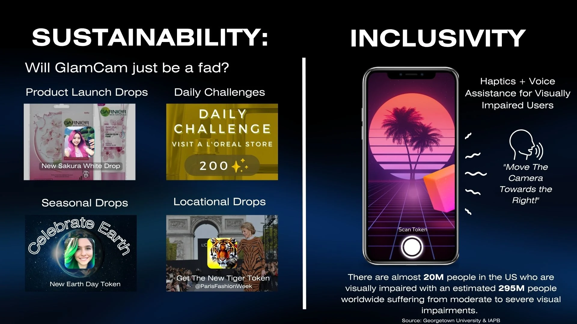 Slide 6 - Sustainability & Inclusivity