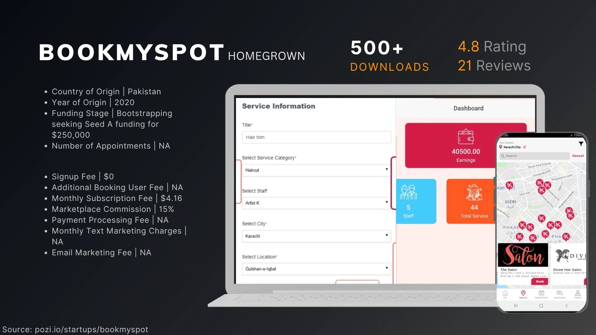 Slide 19 - BookMySpot 1