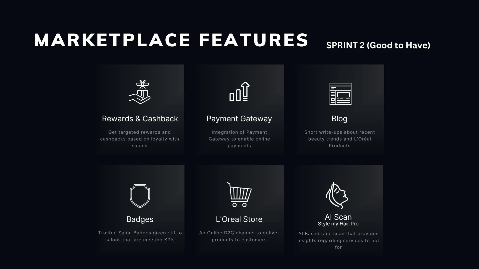 Slide 36 - Marketplace Features 2