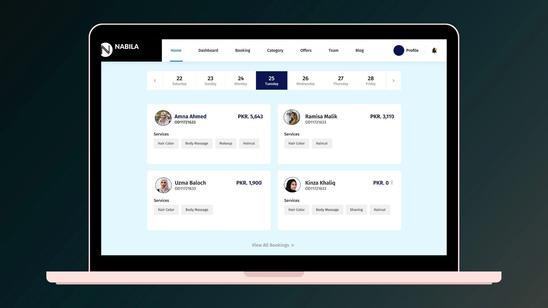 Slide 52 - Dashboard 2