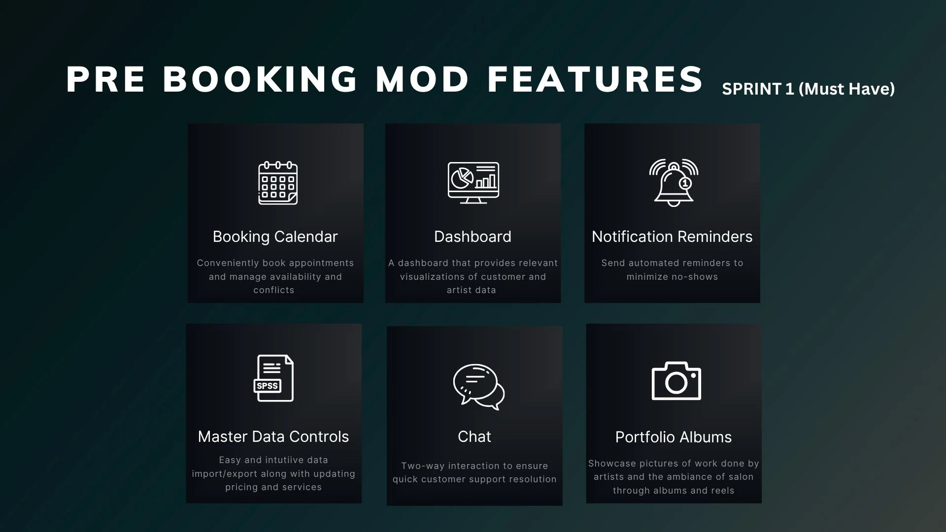 Slide 57 - Dashboard Features 1