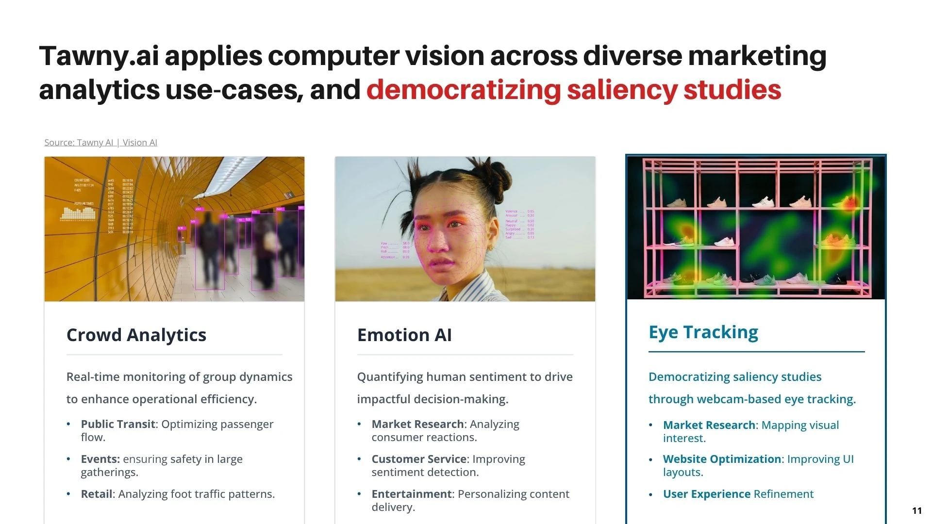 Slide 11 - How Webcam Eyetracking Works 1