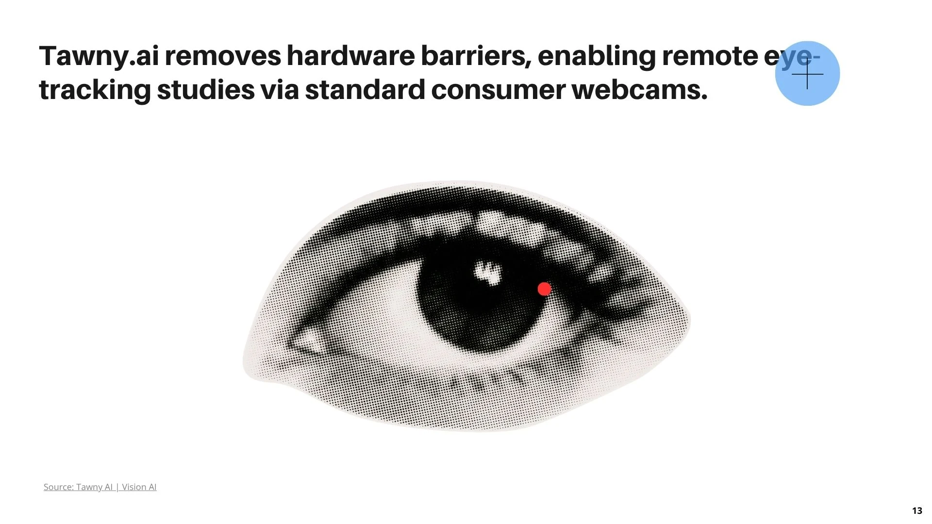 Slide 13 - How Webcam Eyetracking Works 3