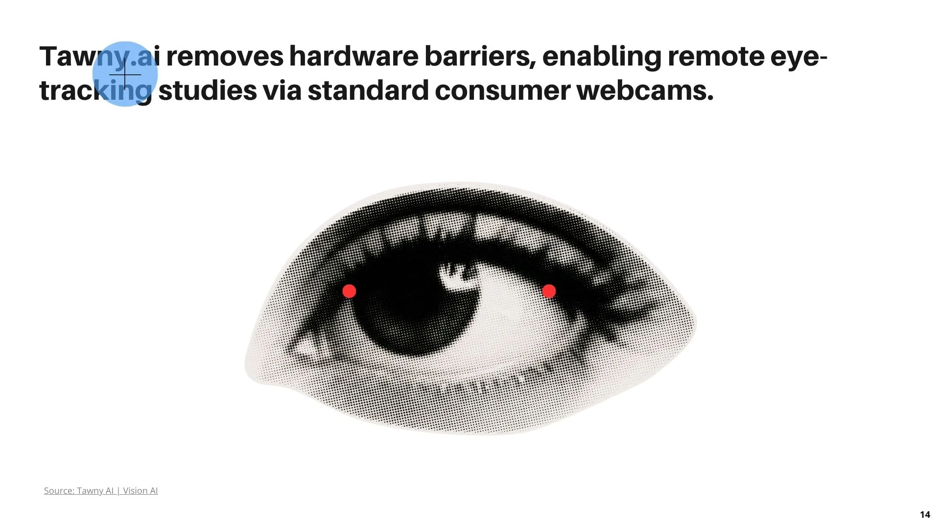 Slide 14 - How Webcam Eyetracking Works 4