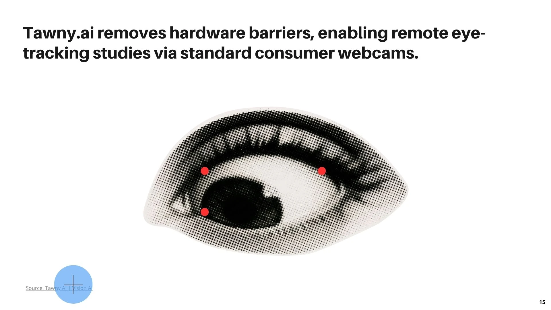 Slide 15 - How Webcam Eyetracking Works 5