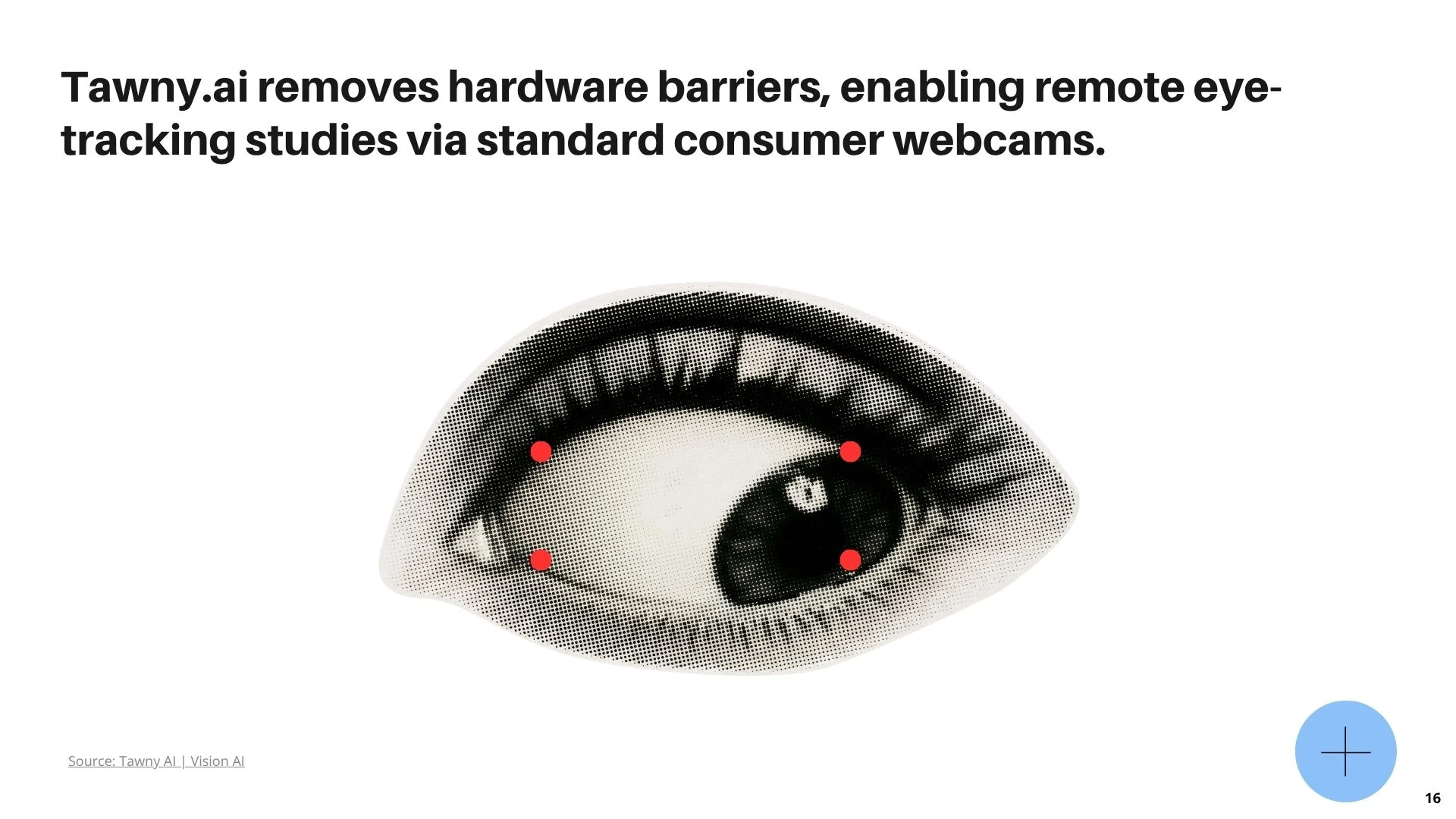 Slide 16 - How Webcam Eyetracking Works 6