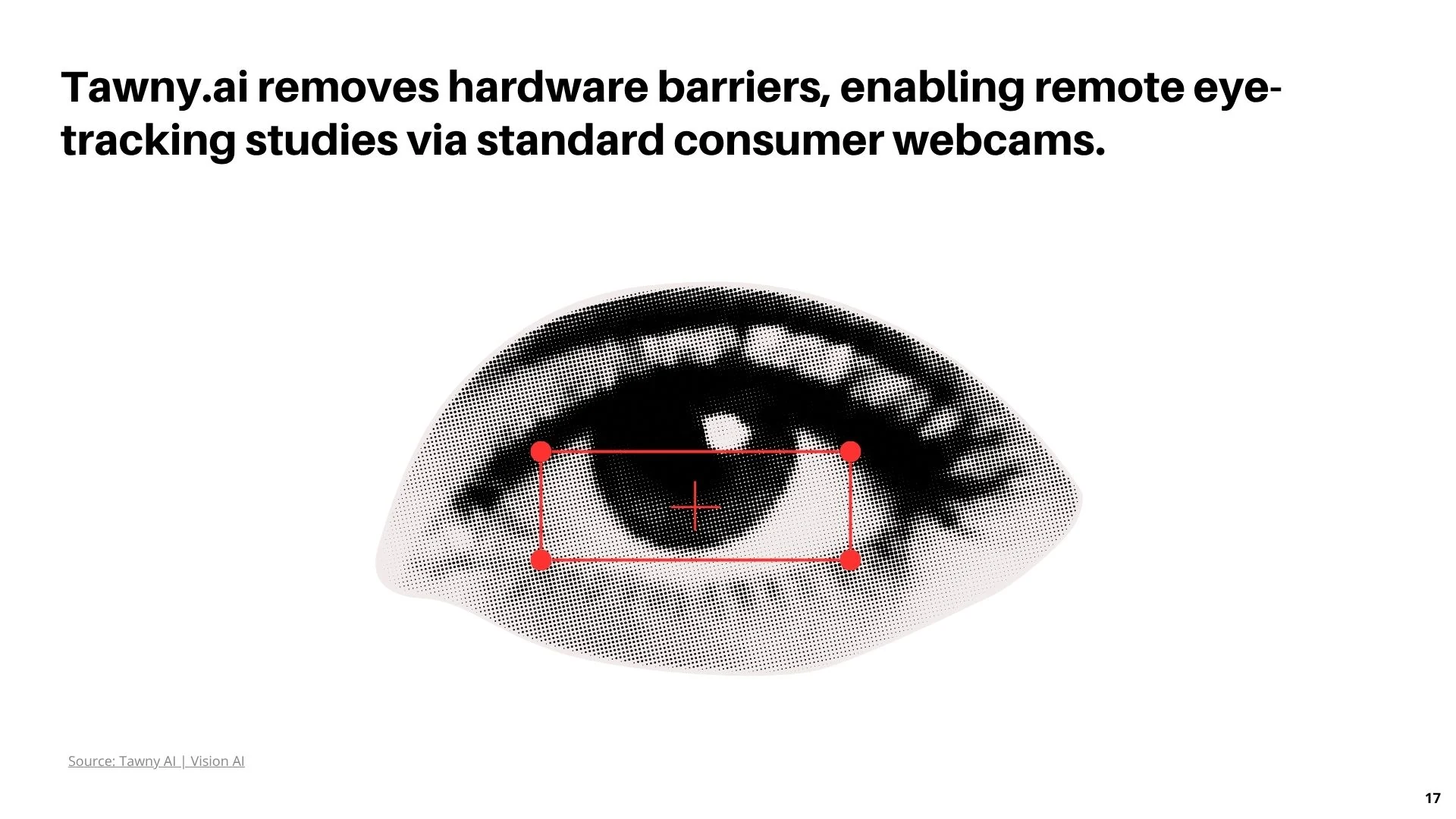 Slide 17 - How Webcam Eyetracking Works 7