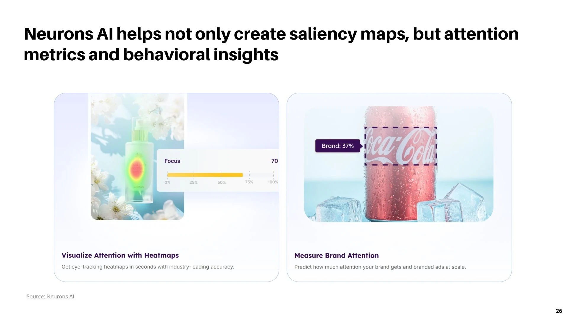 Slide 26 - Brand Attention