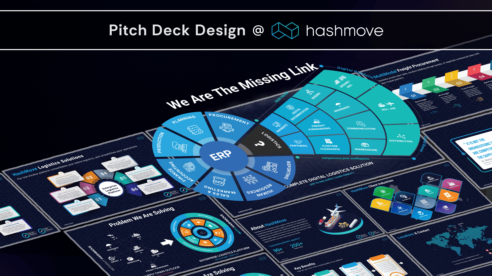 SaaS Modules Valuation & Pitch Deck
